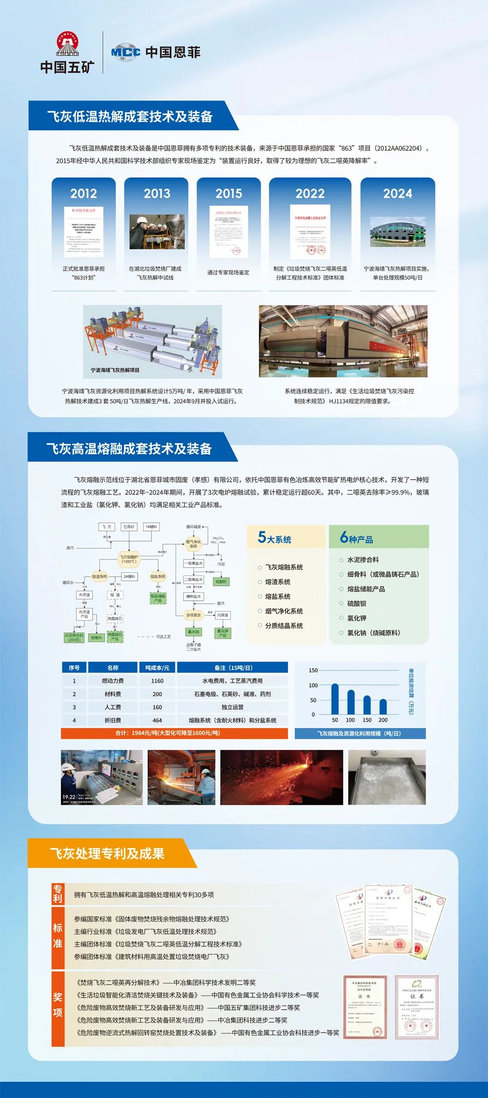 jxf吉祥坊(中国)官方网站